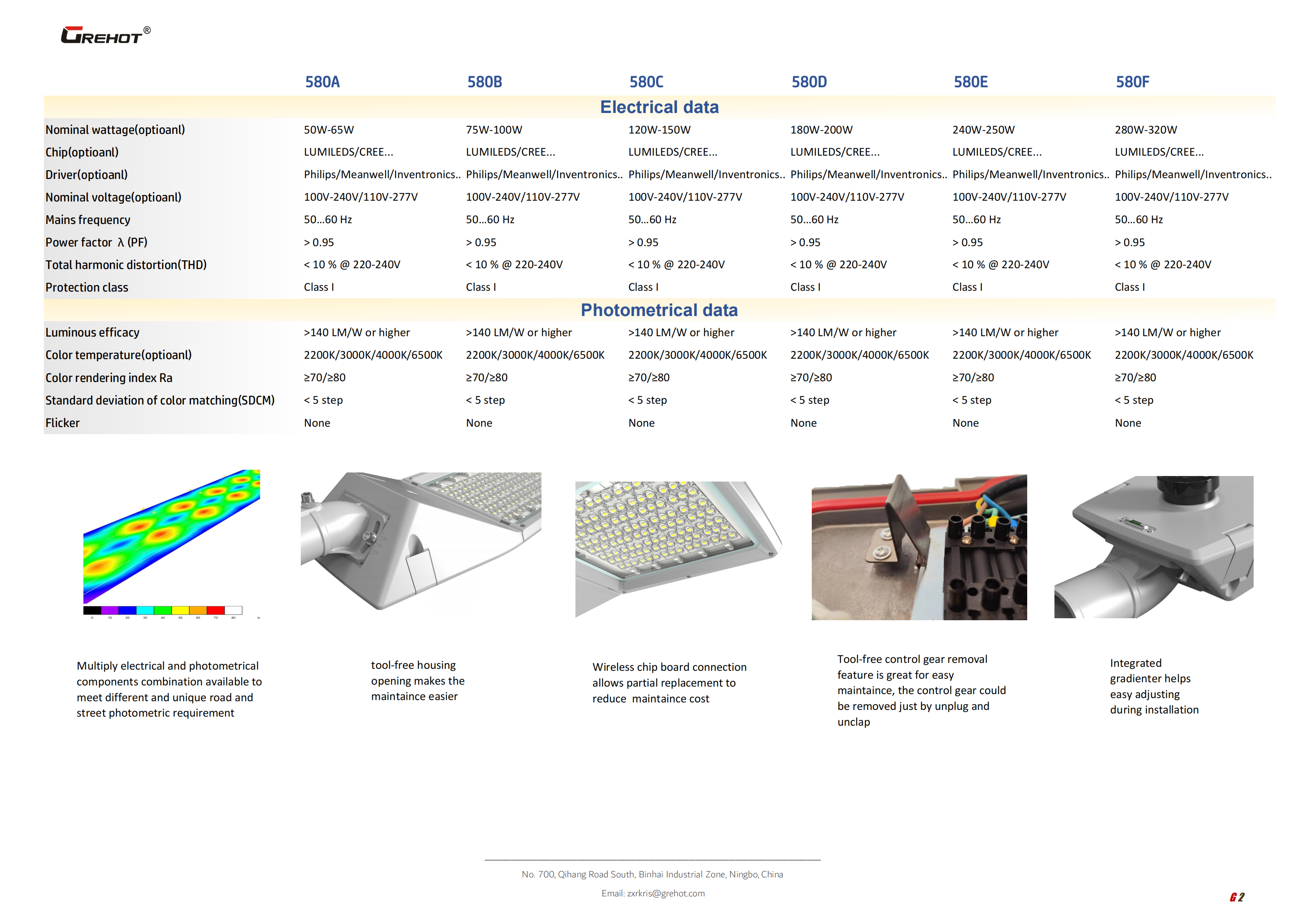 Grehot Datasheet Streetlight 580_02.png